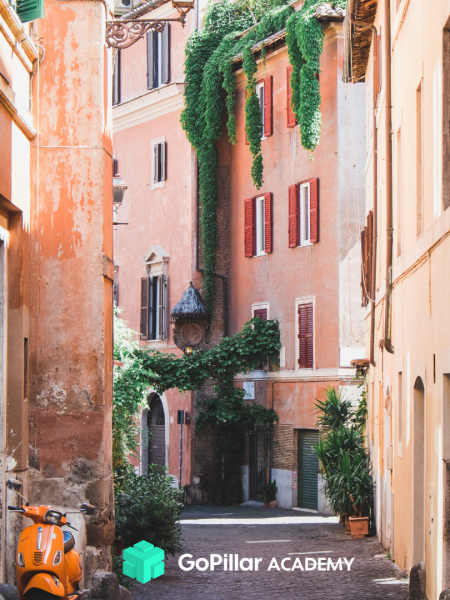 Quartieri di Roma: la storia (prima parte)