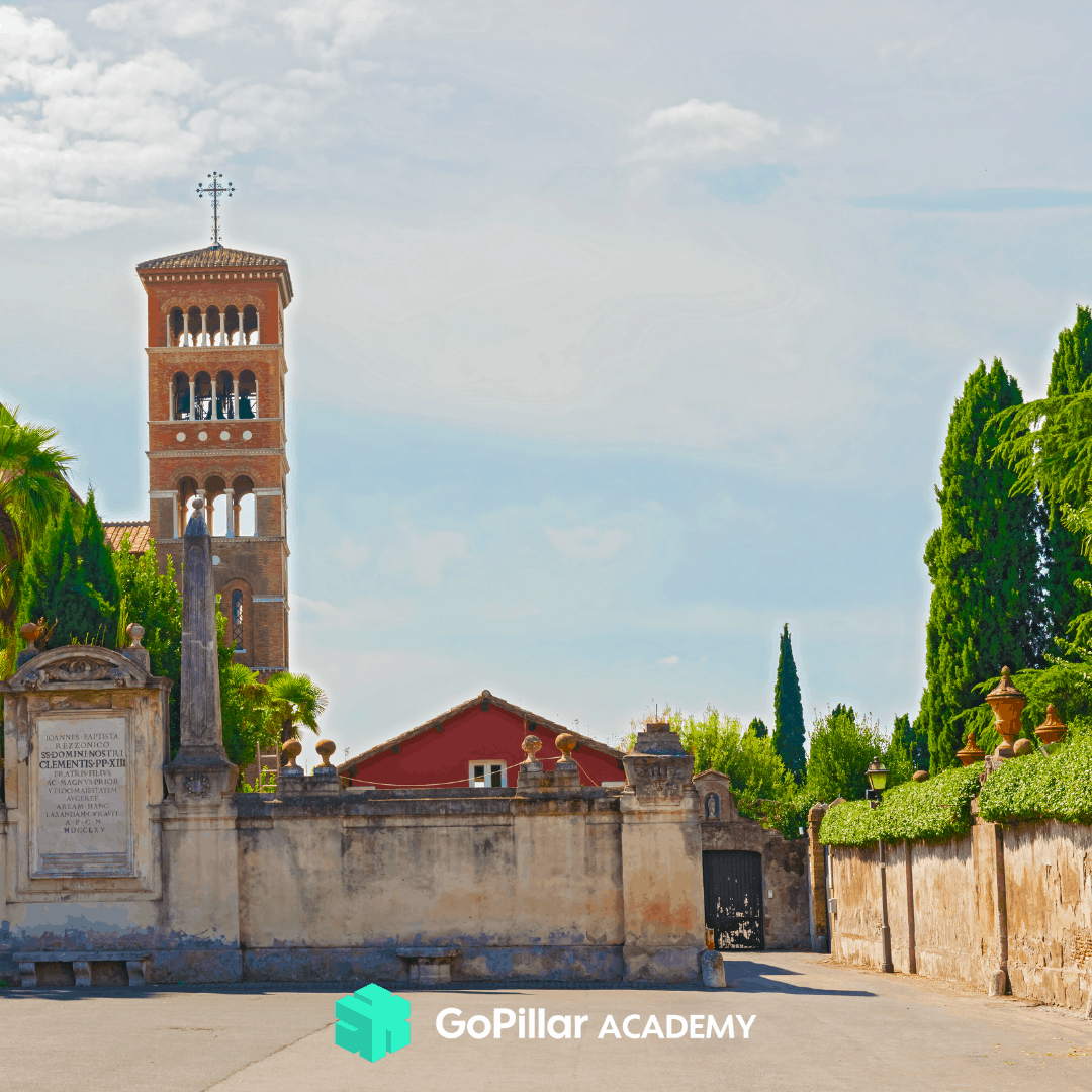 Quartieri di Roma: parte 2