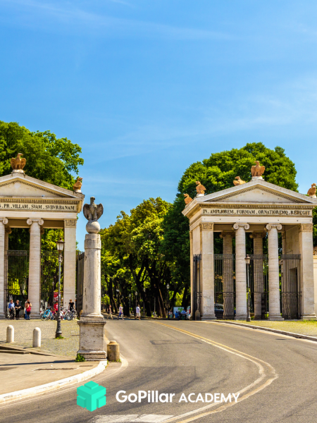 Quartieri di Roma: prima parte