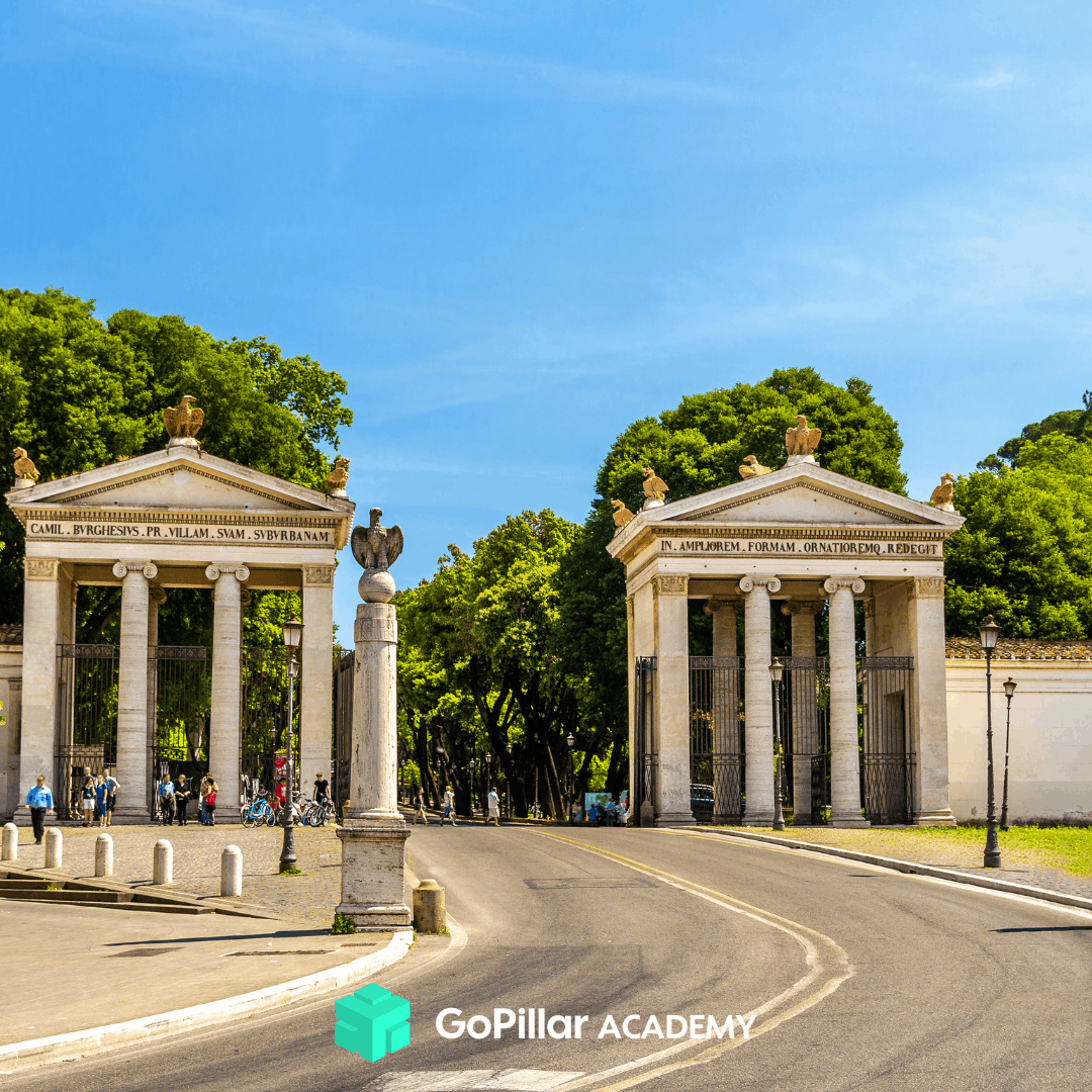 Quartieri di Roma: parte 2