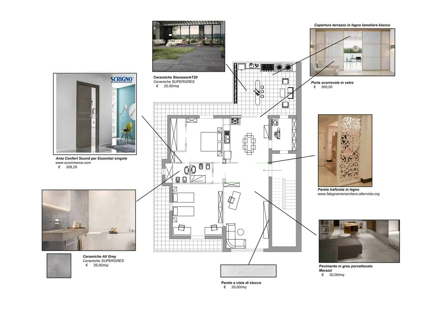 renovate the attic in caserta