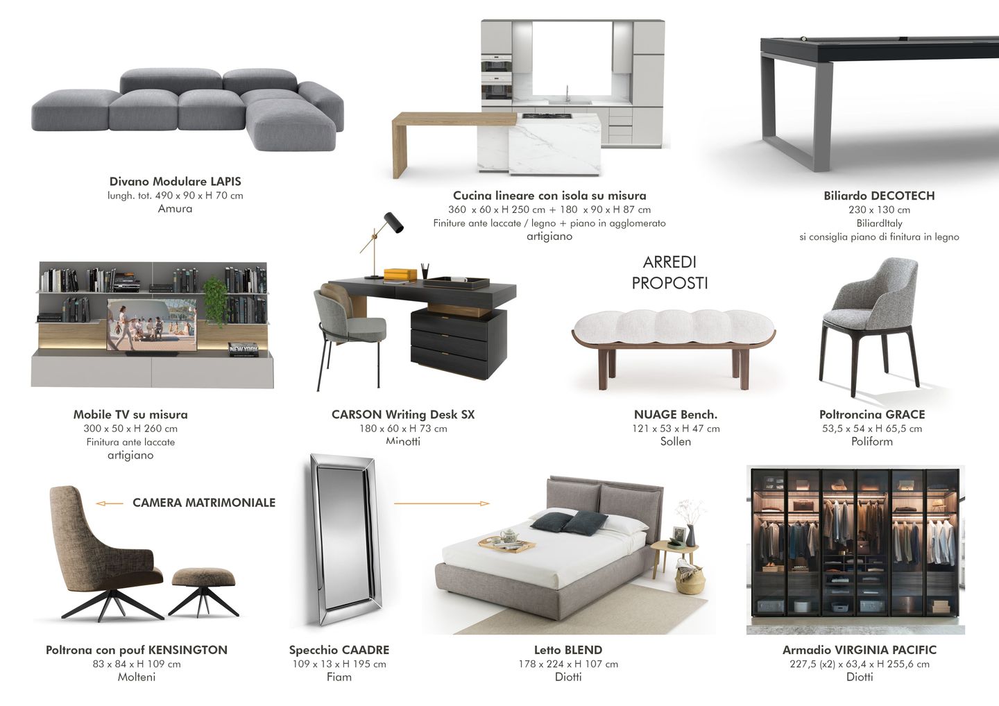 Key Guidelines for Villa Renovation